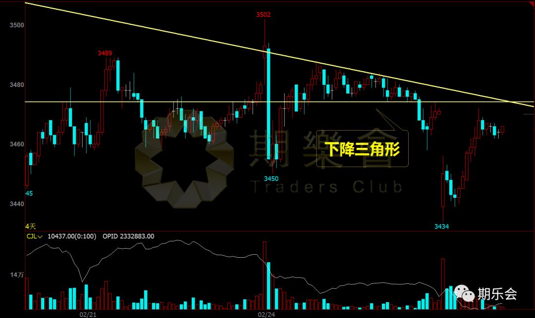 640?wx_fmt=png&tp=webp&wxfrom=5&wx_lazy=1&wx_co=1