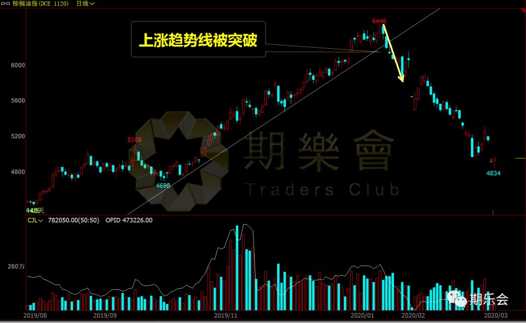 640?wx_fmt=png&tp=webp&wxfrom=5&wx_lazy=1&wx_co=1