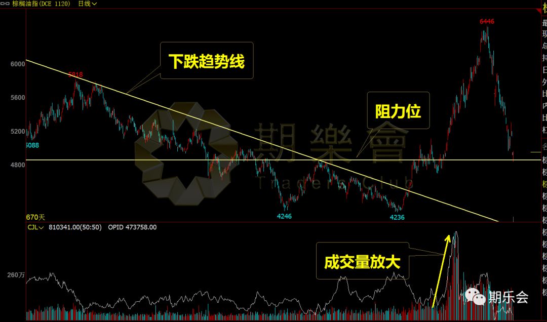 640?wx_fmt=png&tp=webp&wxfrom=5&wx_lazy=1&wx_co=1