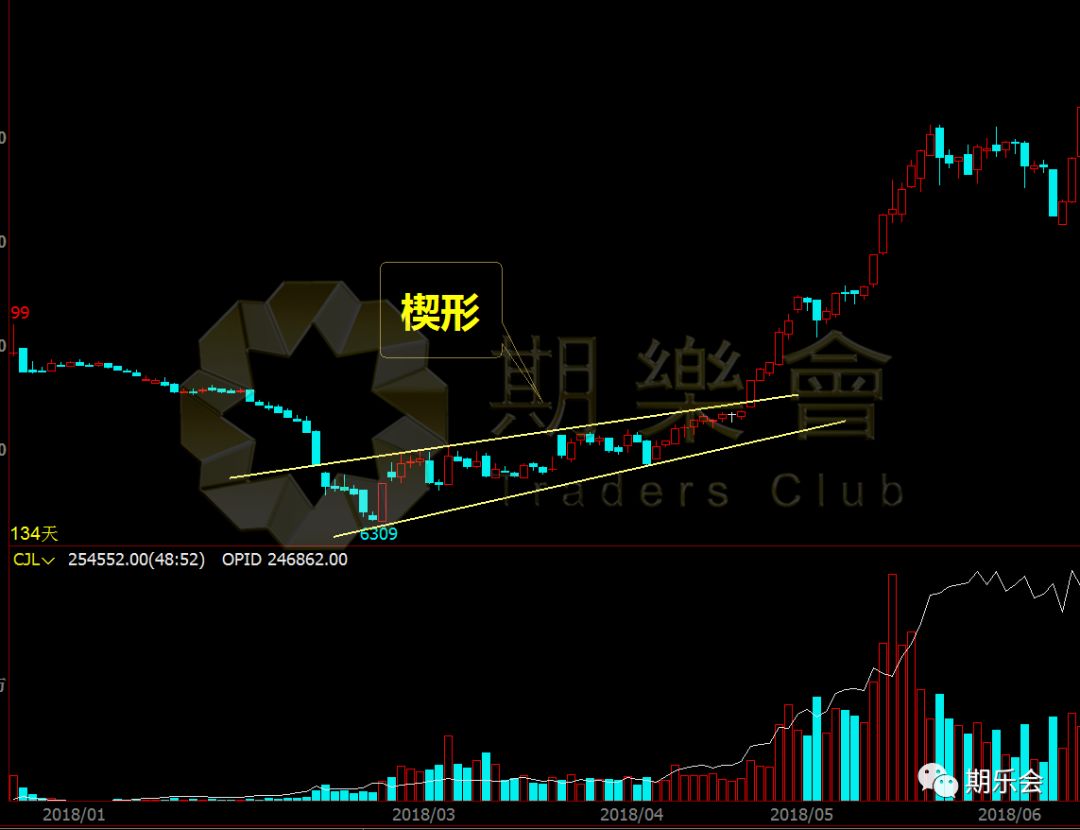 640?wx_fmt=png&tp=webp&wxfrom=5&wx_lazy=1&wx_co=1