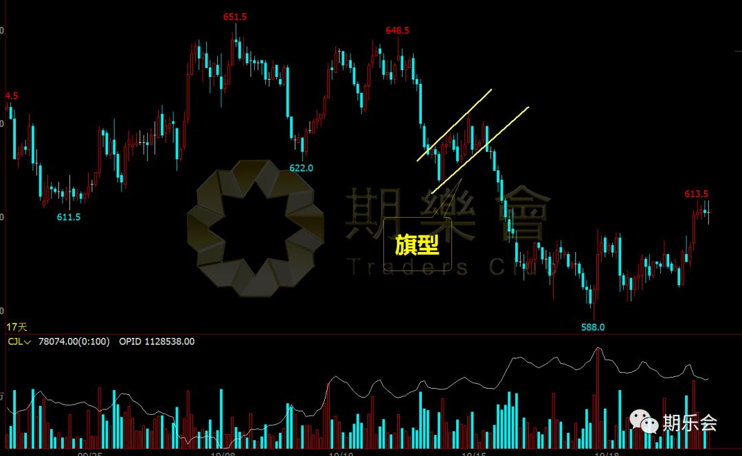 640?wx_fmt=png&tp=webp&wxfrom=5&wx_lazy=1&wx_co=1