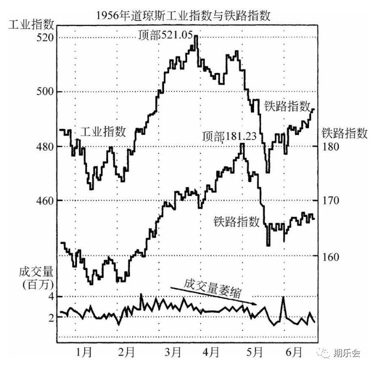 640?wx_fmt=png&tp=webp&wxfrom=5&wx_lazy=1&wx_co=1