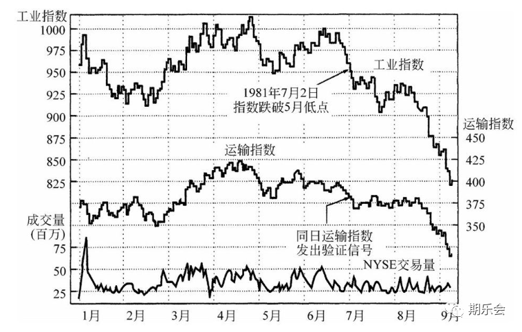 640?wx_fmt=png&tp=webp&wxfrom=5&wx_lazy=1&wx_co=1