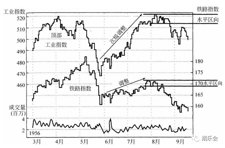 640?wx_fmt=png&tp=webp&wxfrom=5&wx_lazy=1&wx_co=1