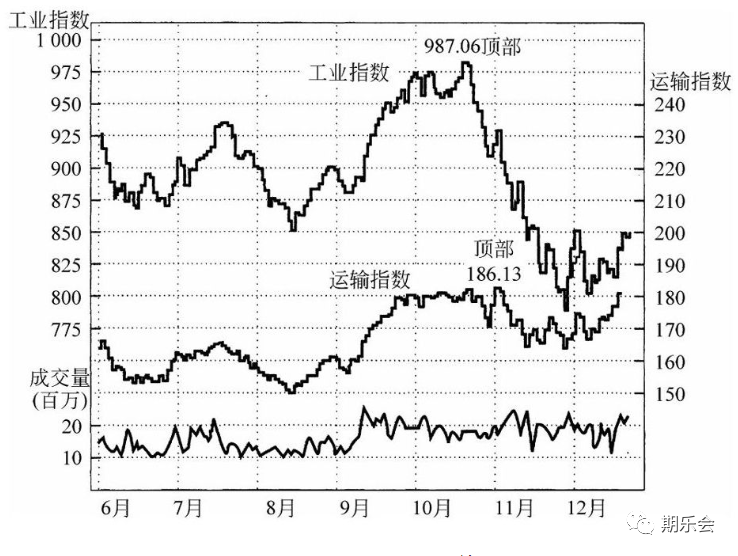 640?wx_fmt=png&tp=webp&wxfrom=5&wx_lazy=1&wx_co=1