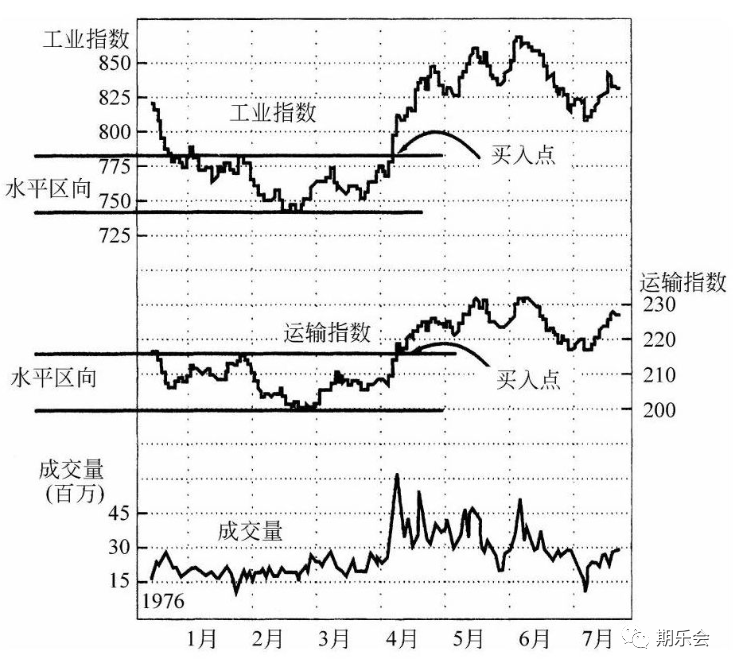 640?wx_fmt=png&tp=webp&wxfrom=5&wx_lazy=1&wx_co=1