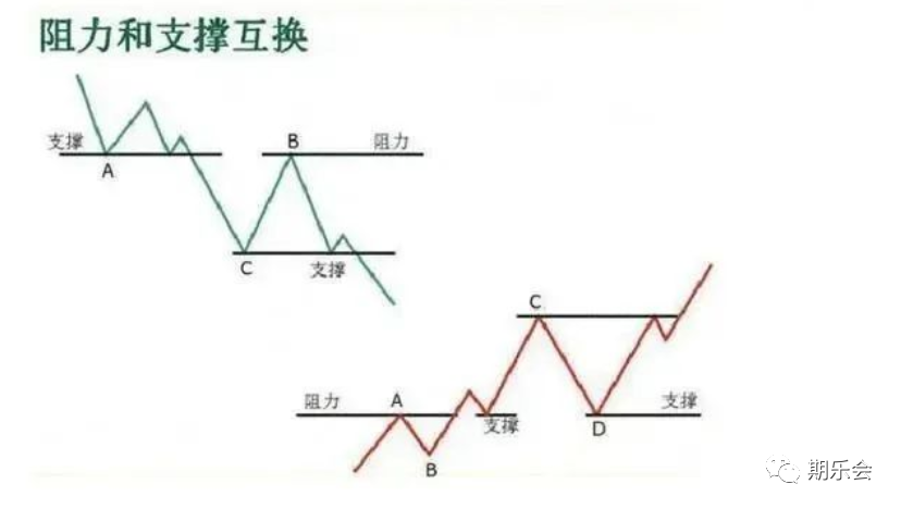 640?wx_fmt=png&tp=webp&wxfrom=5&wx_lazy=1&wx_co=1