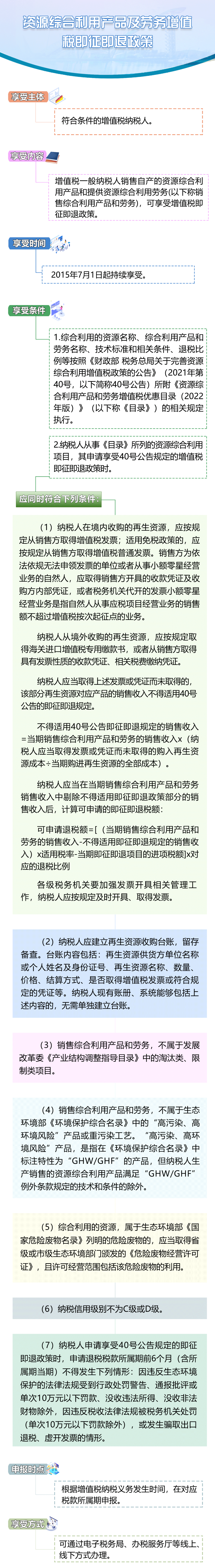 资源综合利用产品与劳务增值税即征即退政策