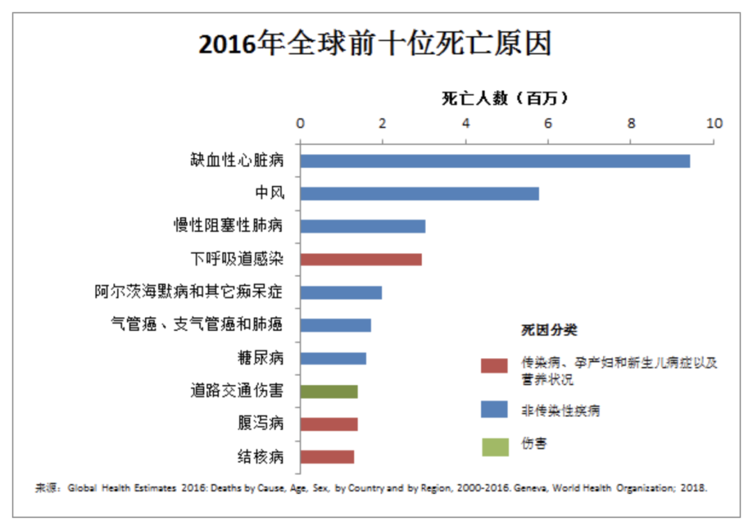 毒舌科技 自由微信 Freewechat