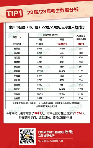 ϼѣ2023Ȫп쭵12򣡻