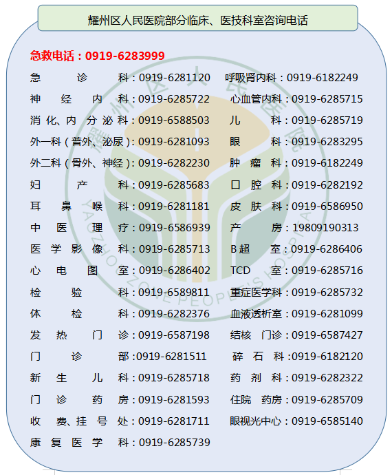 怎么自助取胶片医院【智慧就医】手机扫一扫，取片不用跑——耀州区人民医院“云胶片”上线啦！_https://www.jmylbn.com_新闻资讯_第20张