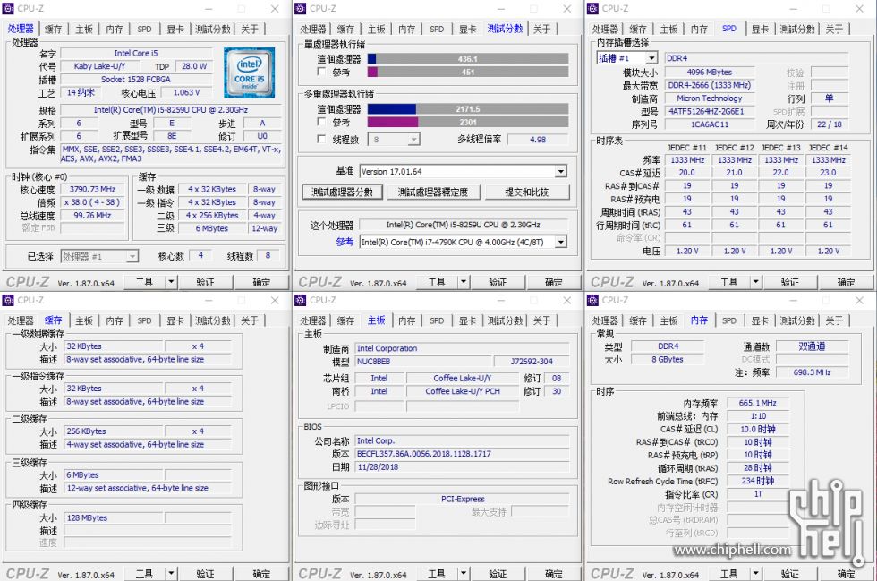 [電腦]誒喲這個盒子不錯喲，NUC 8i5BEK簡單開箱+評測 科技 第24張