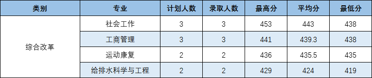 9aba51a0d51bff574aed135394f1f9e6.png