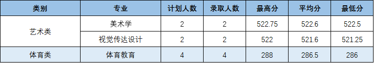 5da0e9c4a18cfa9434721e3657ccca77.png