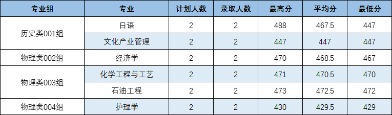 6460d758edd5775b623584abbc80cb62.png