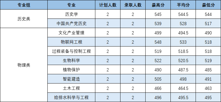 94220e528fc9355ab154ee6354e3cab2.png
