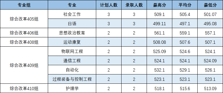 47f077d69f96882c9a3ead8416945597.png