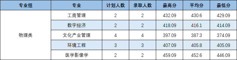 12b863967722cdd0ee3c5884cac13ec6.png