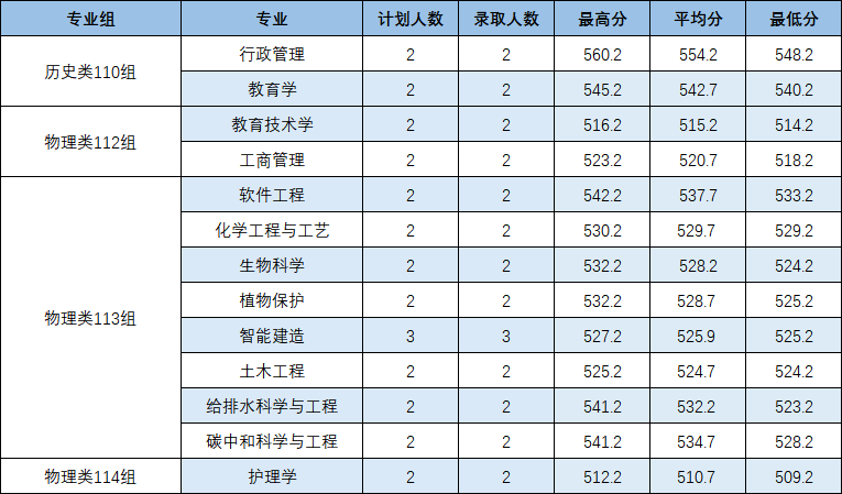 0f336edfe717f321f6bec60ee87aec87.png