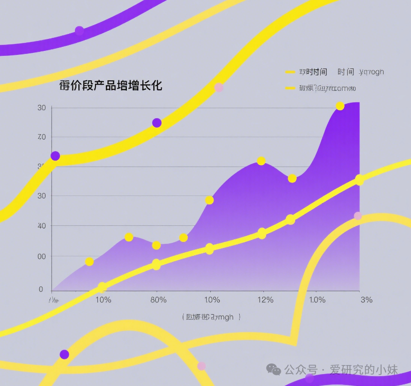 《智能家居赛道“冰火两重天”！场景化革命催生新万亿市场，谁能抓住Z世代的“懒人经济”？》