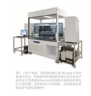 温和且灵活地<a class=