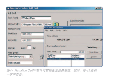 温和且灵活地<a class=