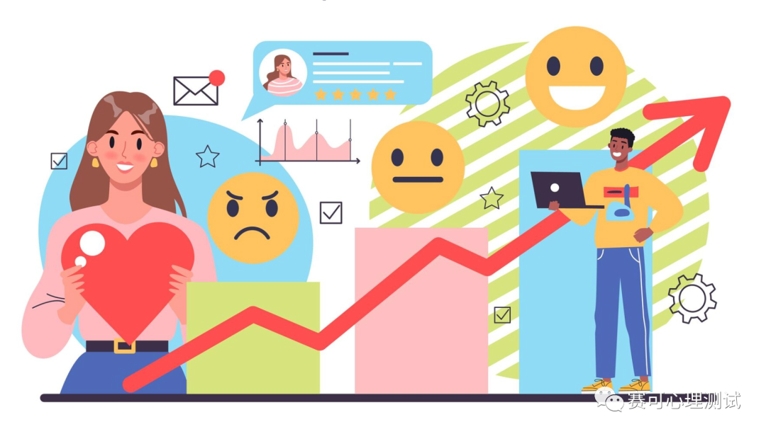'MBTI Personality Test' Why your personality type may make you less popular