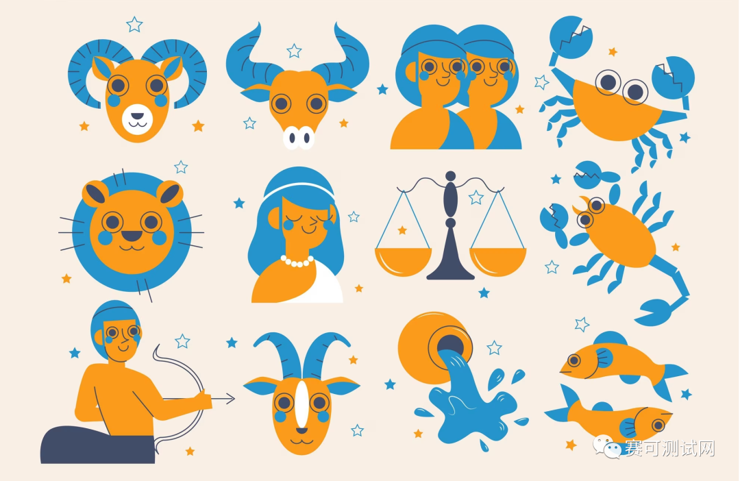 Signos del zodíaco y personalidad MBTI: Revelando el ISTJ entre los 12 signos del zodíaco