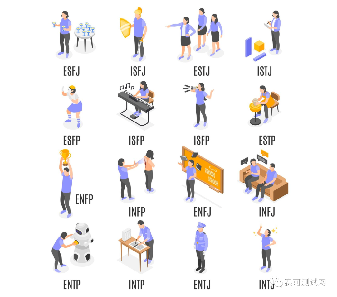 免费MBTI人格测试