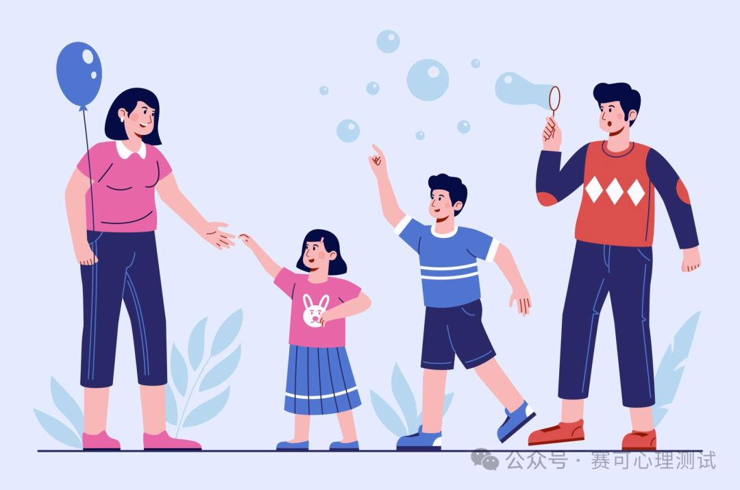 Avaliação online da versão chinesa da Parent Reflective Functioning Scale (PRFQ)