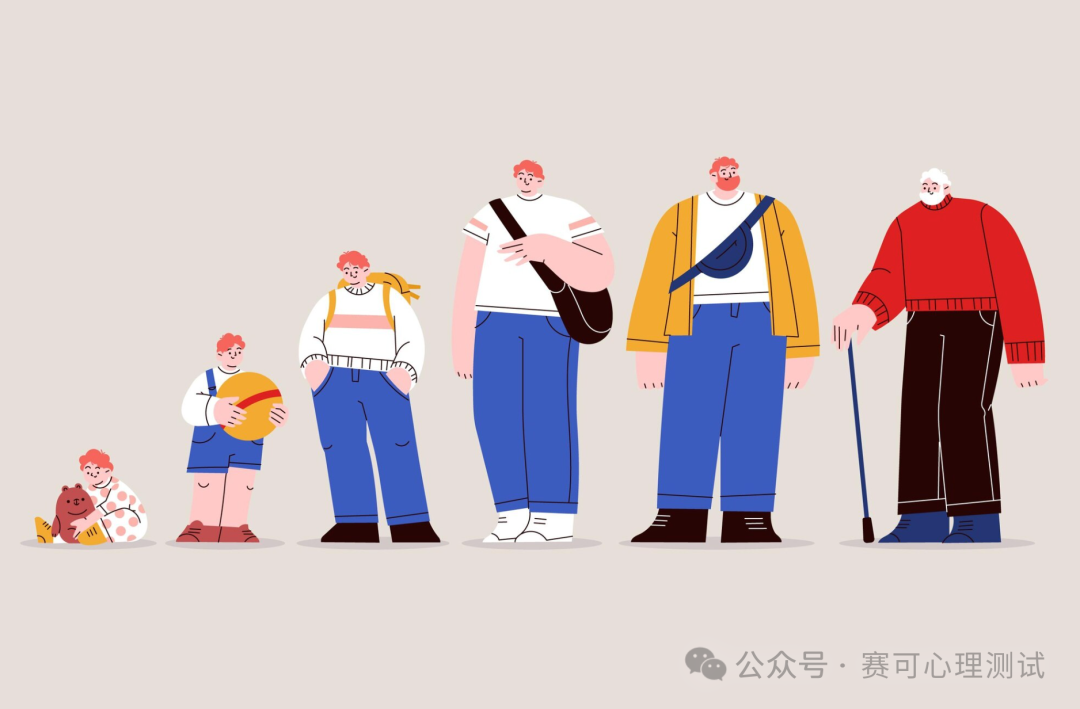 MBTI心理年龄大揭秘:你的人格类型,竟然藏着你的心理年龄!附MBTI最新官方免费测试入口