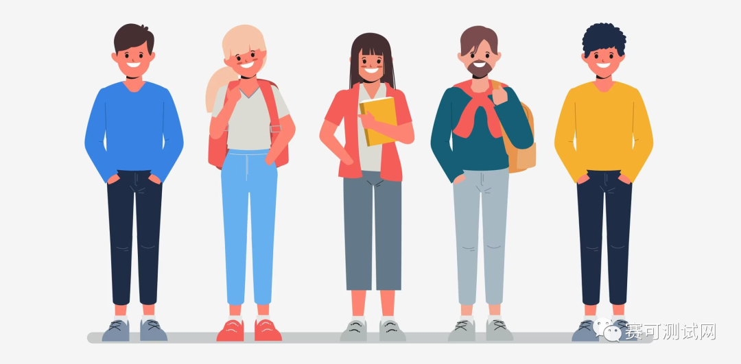 L'outil d'évaluation de la personnalité professionnelle du recrutement d'entreprise le plus populaire pour le test de personnalité PDP, vous aidant à faire correspondre avec précision les talents d'emploi (avec un portail de test gratuit)