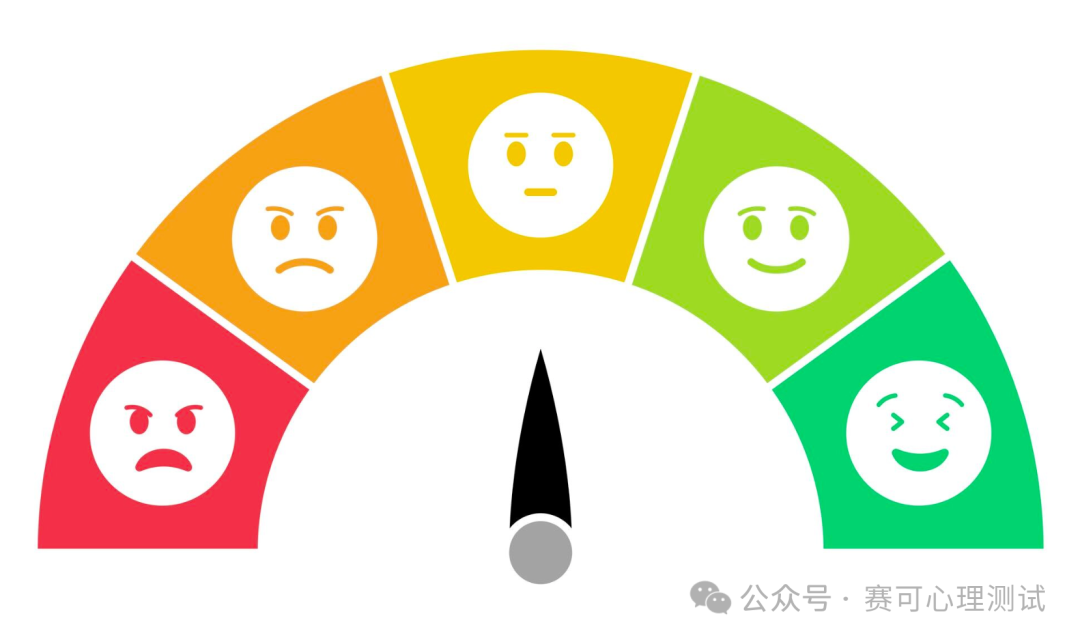 Le test de personnalité MBTI a révélé: quelles trois personnalités sont les plus faciles à 'emo'? Êtes-vous dedans?
