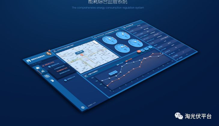 现阶段企业向综合能源服务转型布局的措施探讨