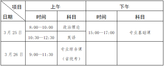 廣州航海專科高等學校分數(shù)線_2023年廣州航海高等專科學校錄取分數(shù)線_廣州航海學院高考分數(shù)線