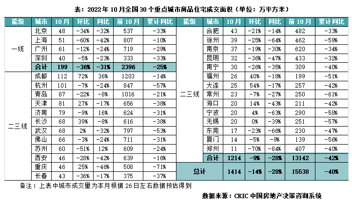 18楼的房子为什么不能买-4楼、8楼、18楼再便宜也不能买？聪明人：这4个楼层更易贬值