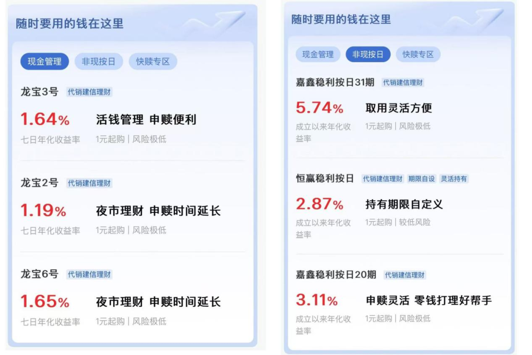 图：建设银行“现金管理”与“非现按日”产品分类