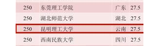 云南?？茖W校排名前十公辦_武漢公辦?？婆琶鸰機電高等?？乒k云南