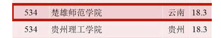 机电高等专科公办云南_武汉公办专科排名_云南专科学校排名前十公办