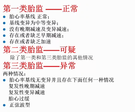 胎监cst是什么【温故知新】熟悉电子胎心监护判读要点，正确掌握胎监图纸解读六步法_https://www.jmylbn.com_新闻资讯_第47张