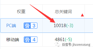 批量收录查询百度网址是什么_百度网址收录批量查询_百度批量收录提交工具