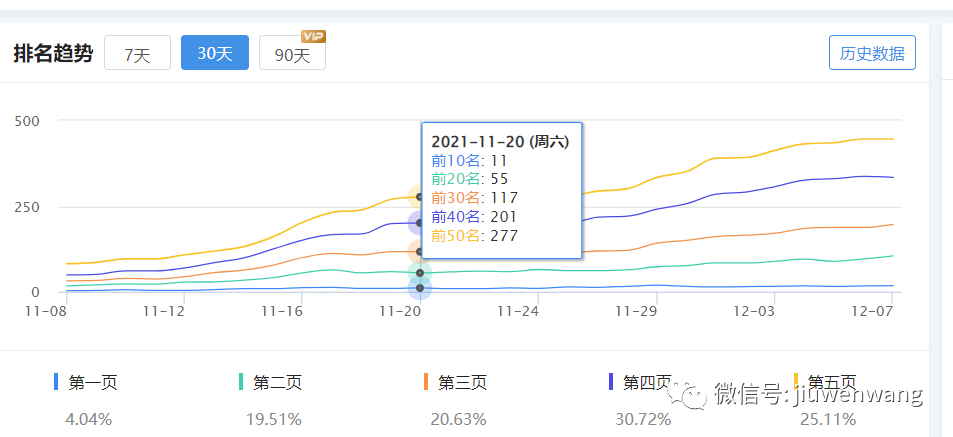 百度站点收录_百度站长统计平台_百度站长收录查询