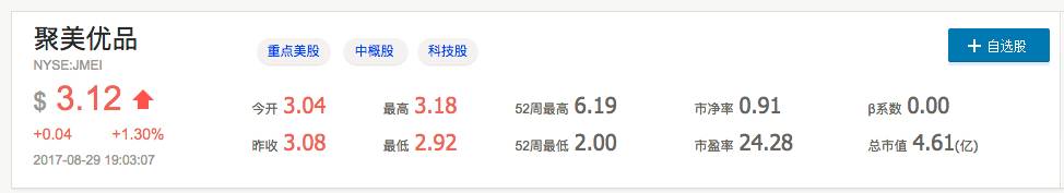 一个充电宝20个月回本，陈欧还玩得下去吗？