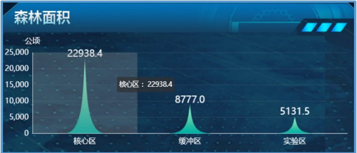 自然博物馆微信预约_自然博物馆网上预约入口_如何预约自然博物馆