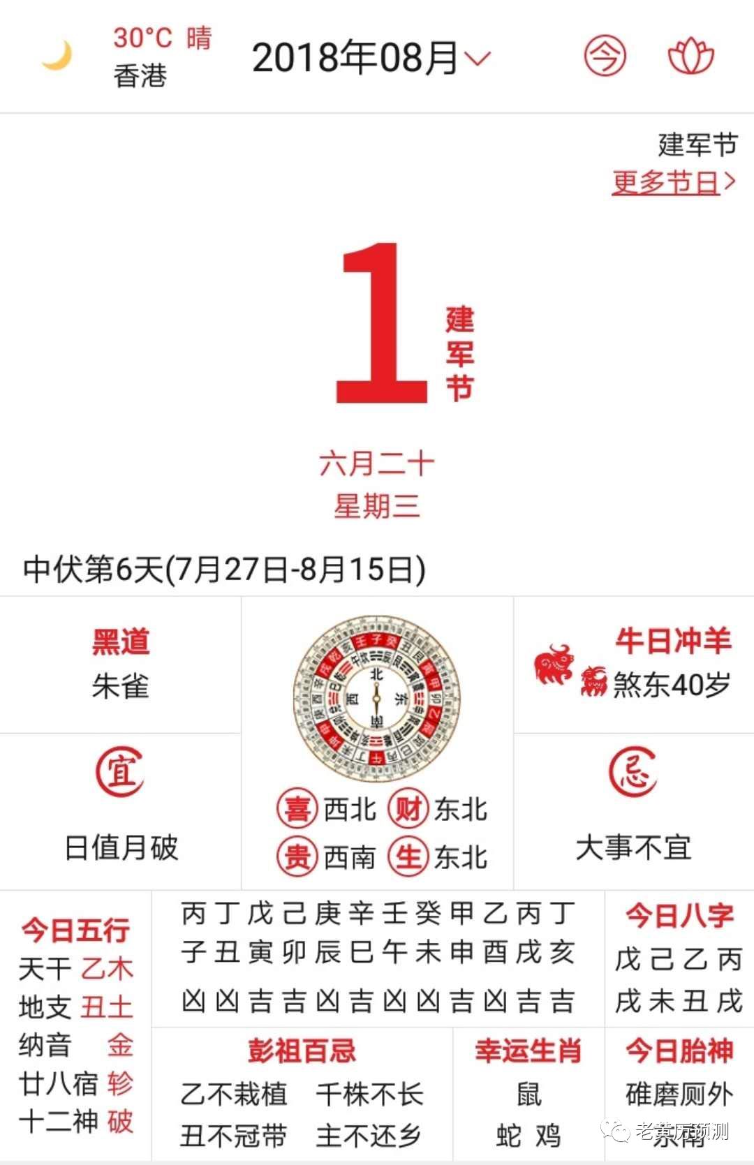 18年08月01日农历六月二十星期三 日历与你同行 微信公众号文章阅读 Wemp