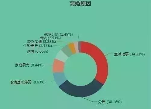 



2019年8月22日大盘解读
