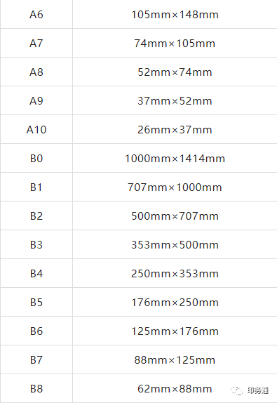 上海画册印刷_商业画册印刷_东莞画册印刷加工厂