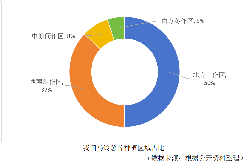 292fa95d11072eb7b46db36cbca1d12.png