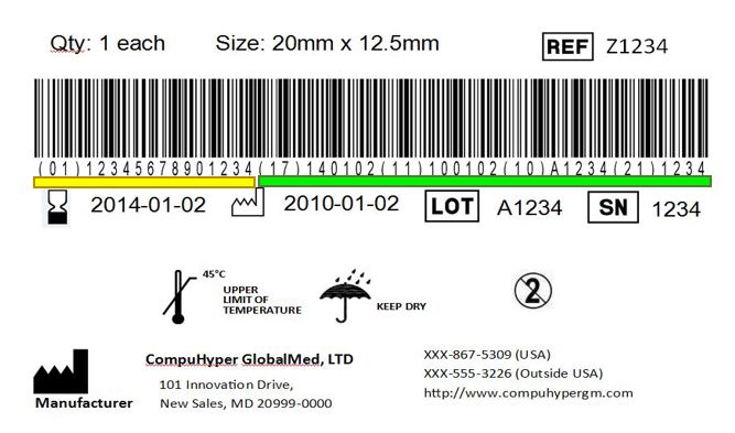 医疗器械标签是什么医疗器械唯一标识（UDI）是什么？_https://www.jmylbn.com_新闻资讯_第3张