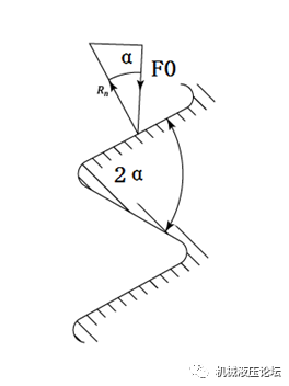 螺栓拧紧过程中只有10%的扭矩转化为夹紧力？是真的吗？